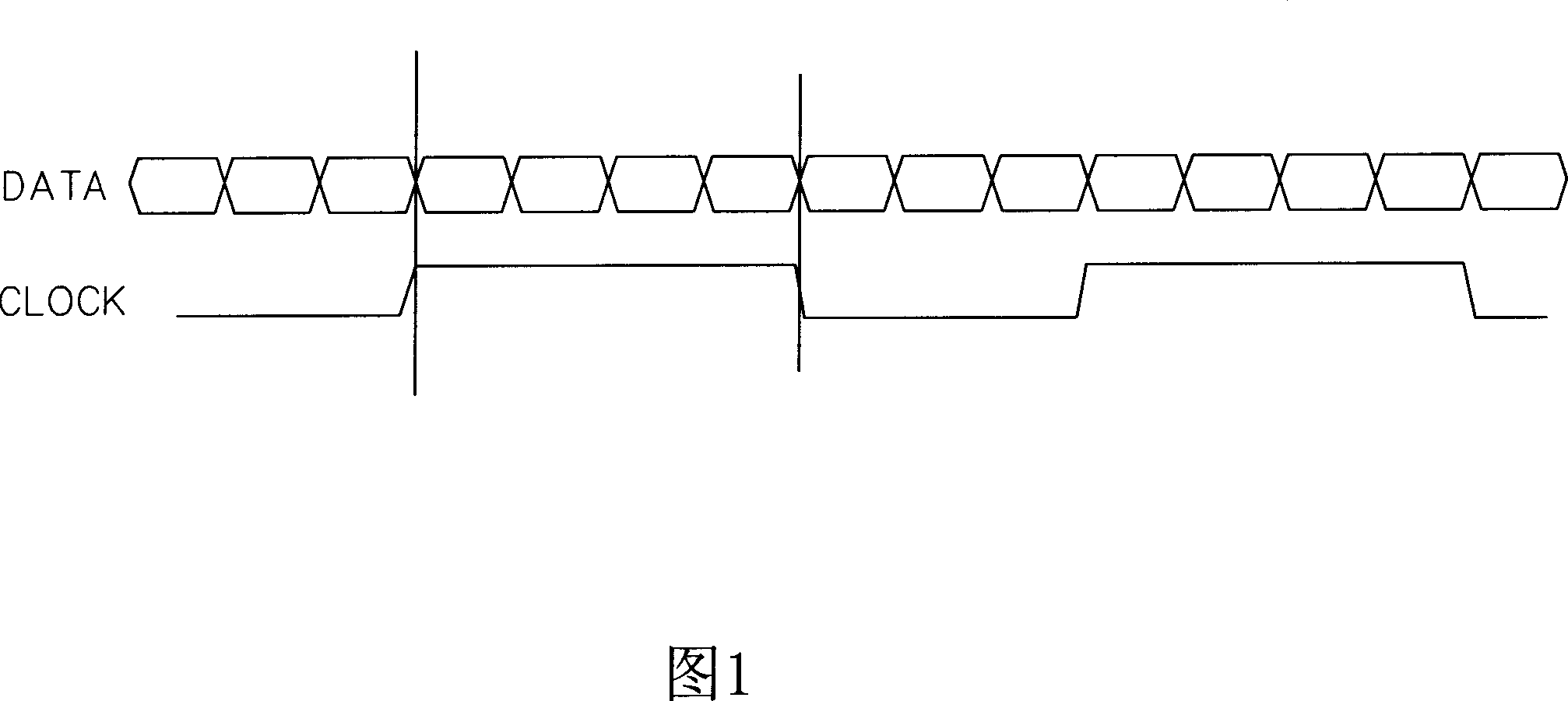 Low-voltage differential signal receiver