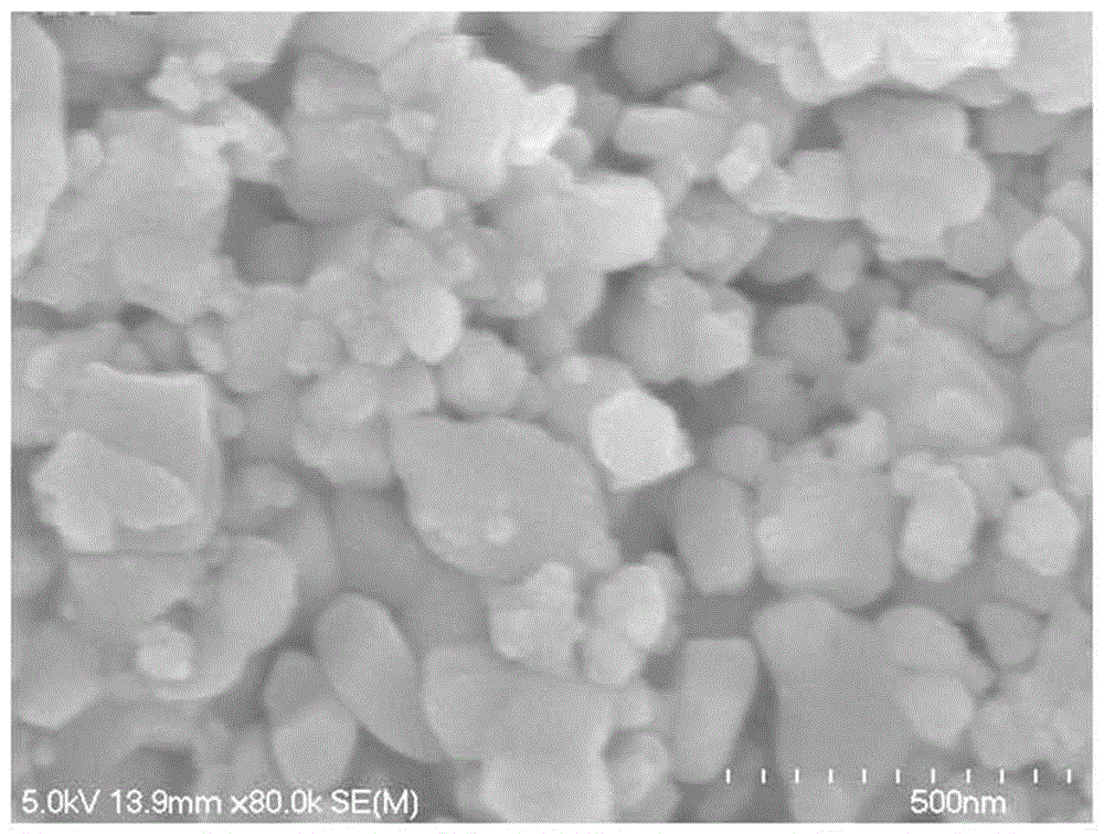 Preparation method of europium-doped yttrium vanadate nanopowder for solar cell down conversion material
