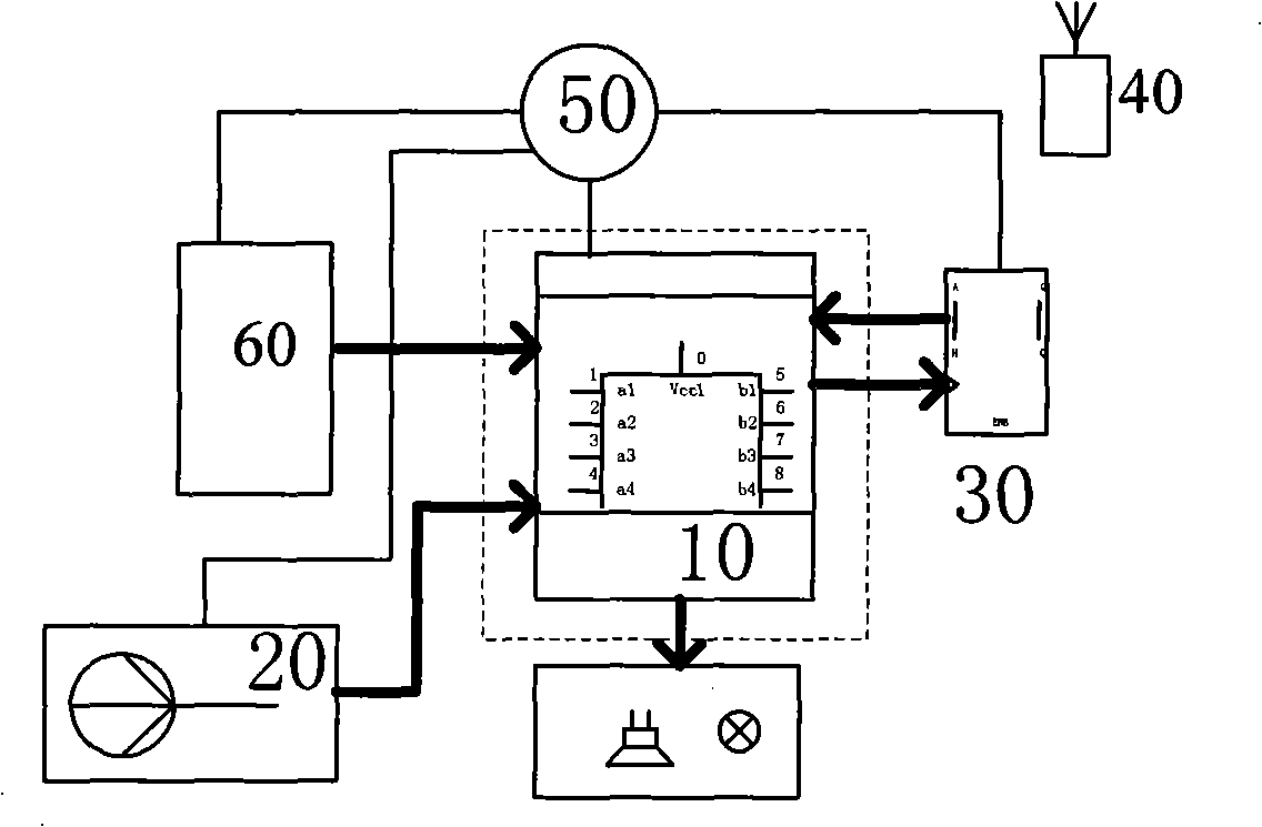 vehicle-alarm-system-and-method-and-system-combination-controlled-by