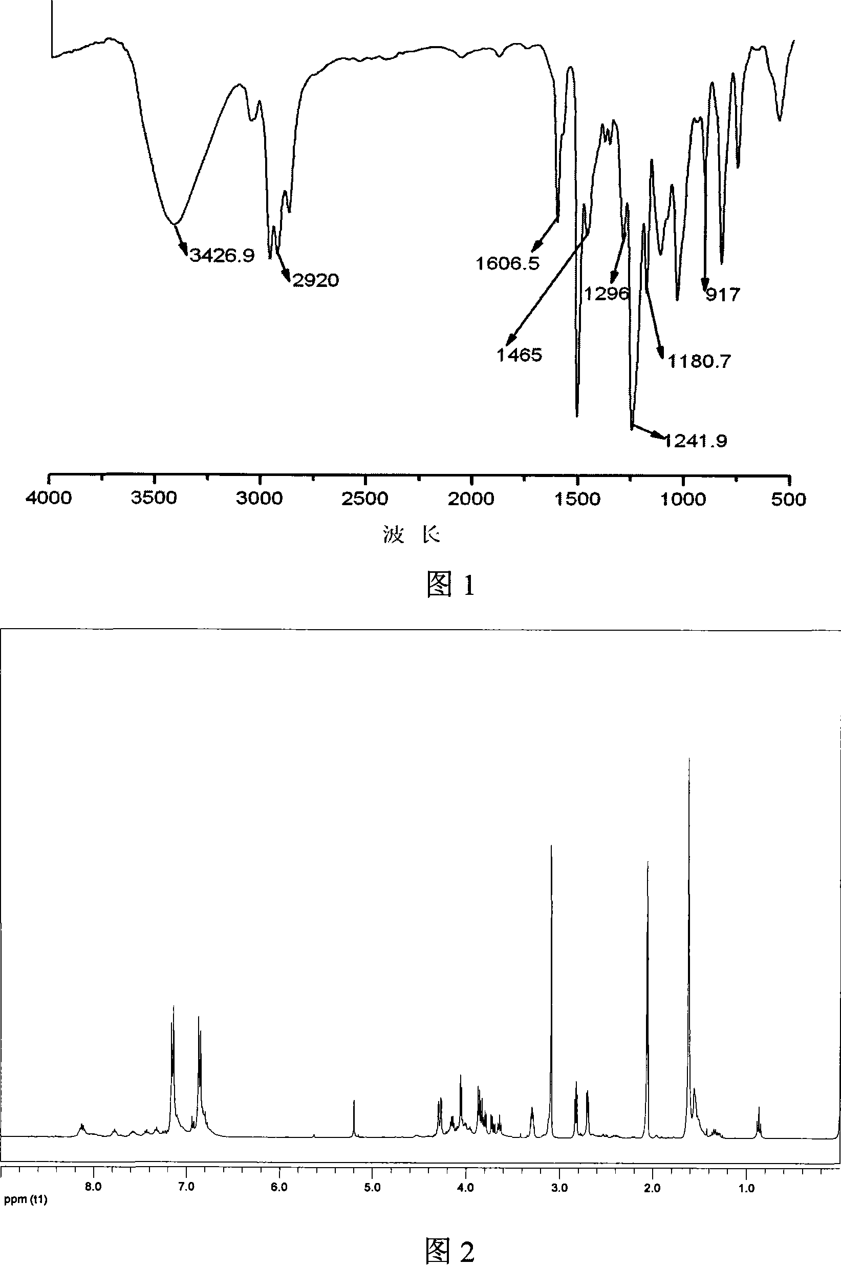 Phosphor A containing novolac epoxy and method for producing the same
