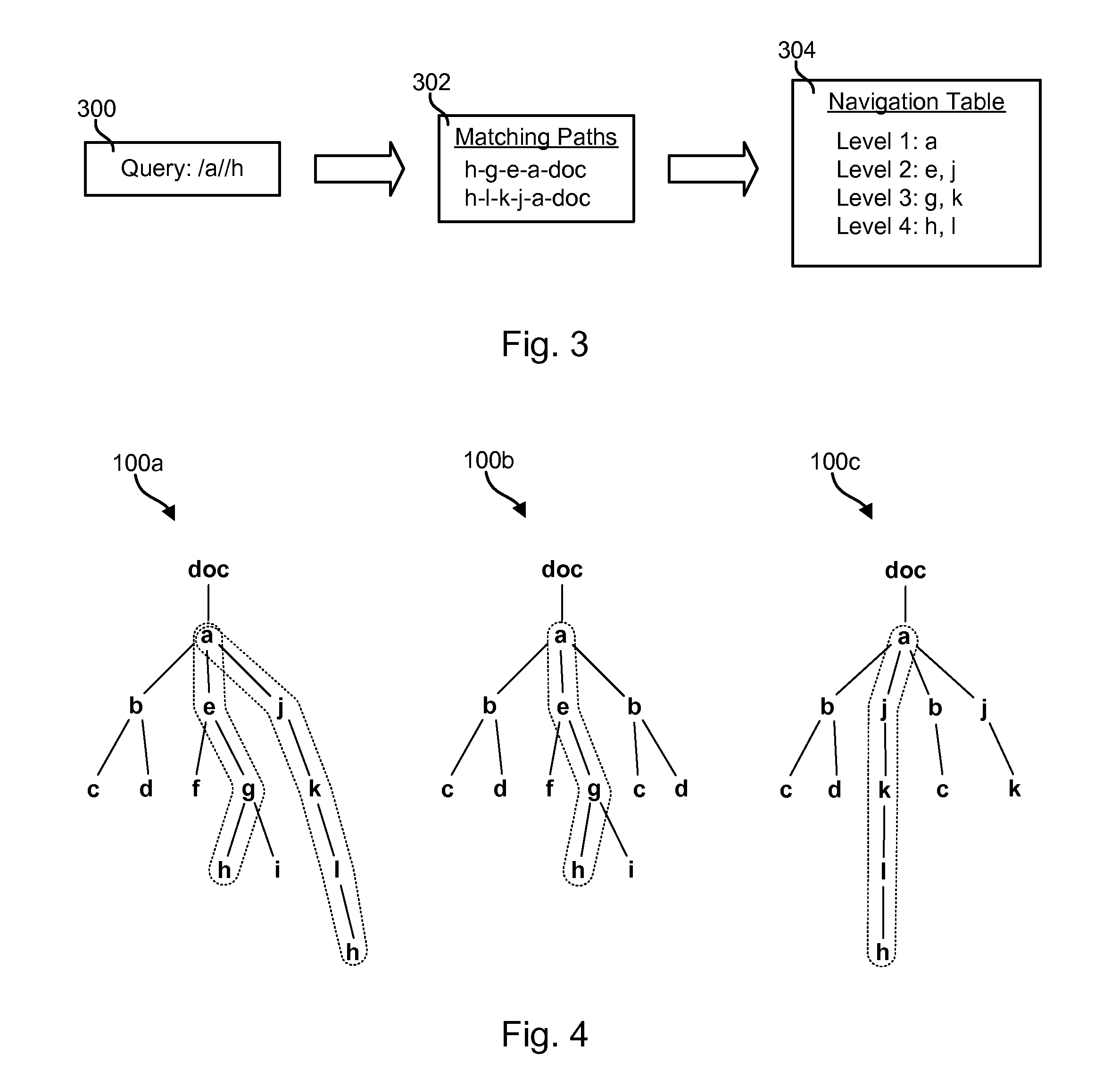 Apparatus and method for optimizing descendant path evaluation in xpath/xquery