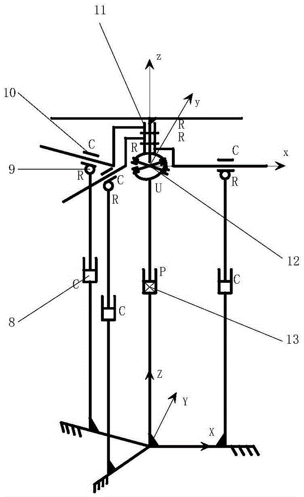 Symmetrical parallel mechanism without singularities