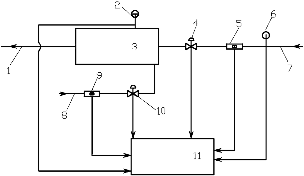 Regenerated water making system and method