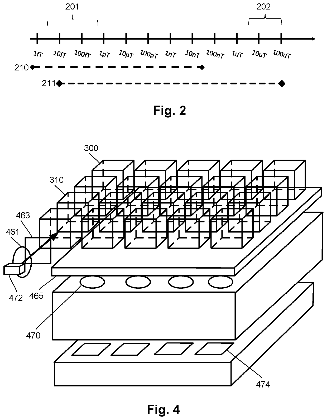 Systems and methods having an optical magnetometer array with beam splitters