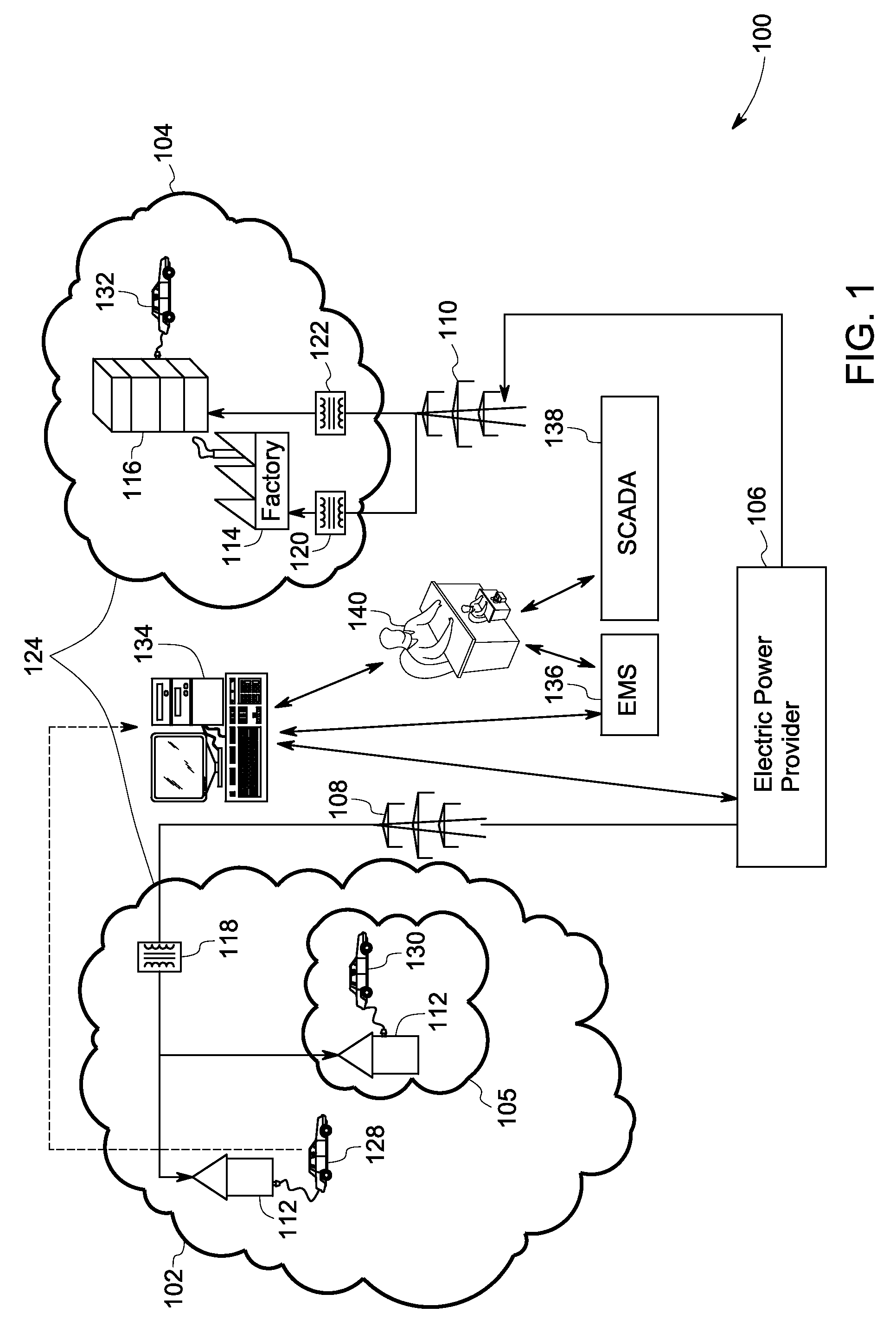 System and method for optimal load planning of electric vehicle charging