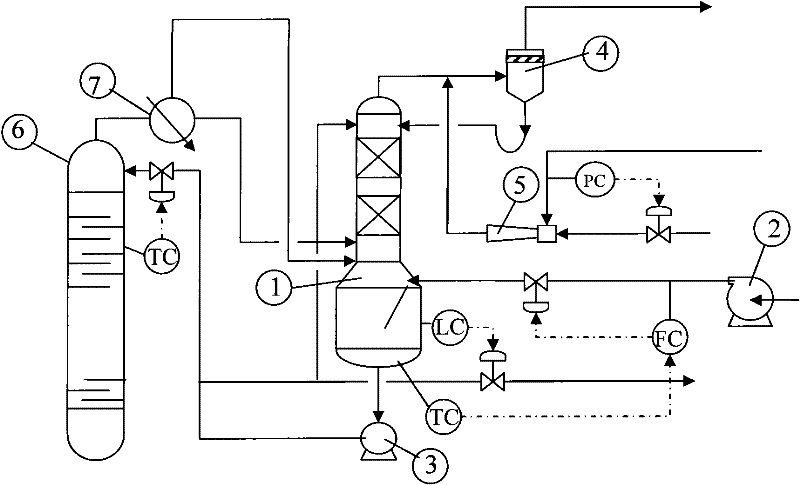 Process for cooling and separating gas phase mixture on top of polyester process column