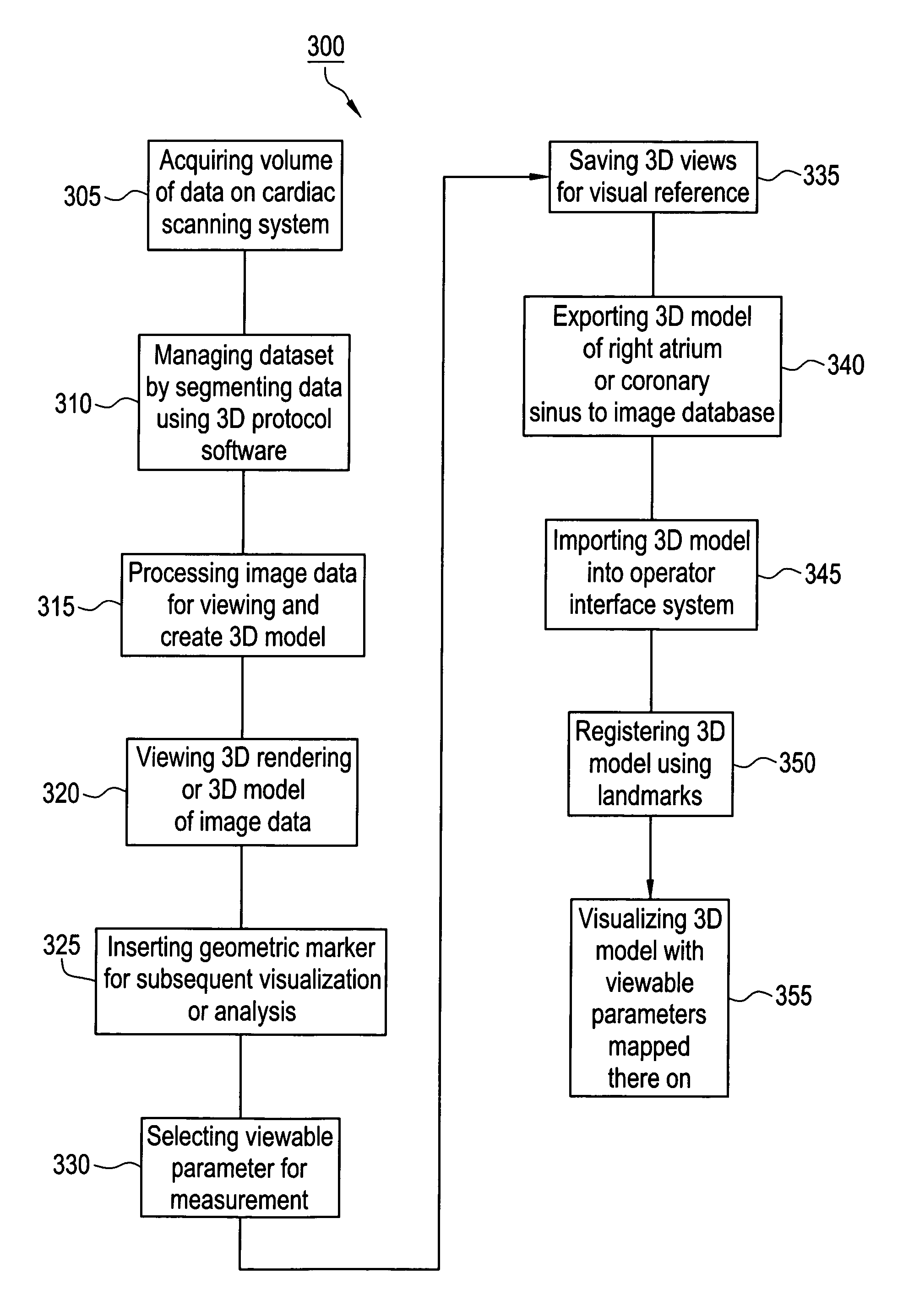 Method and apparatus for medical intervention procedure planning and location and navigation of an intervention tool
