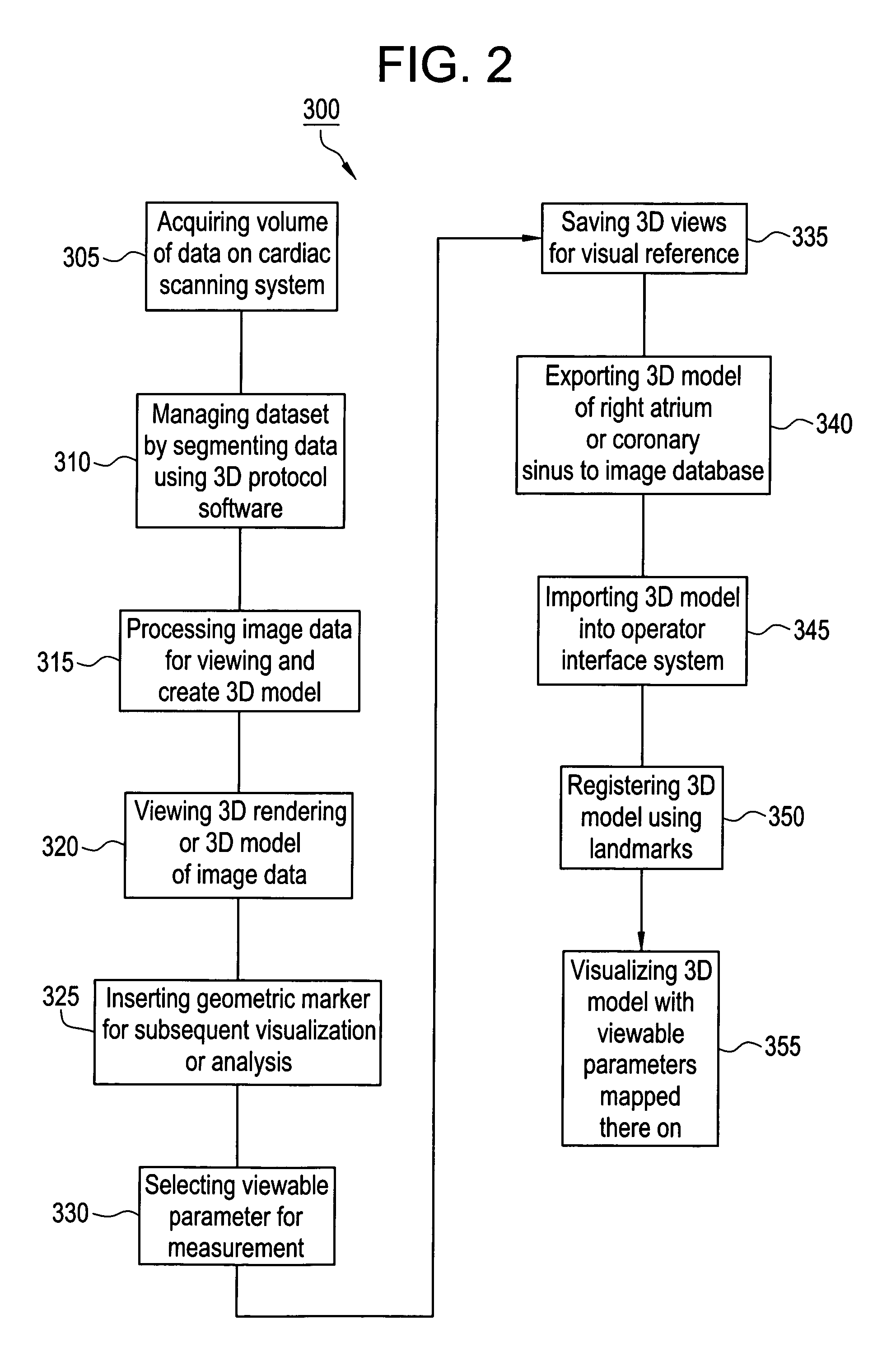 Method and apparatus for medical intervention procedure planning and location and navigation of an intervention tool