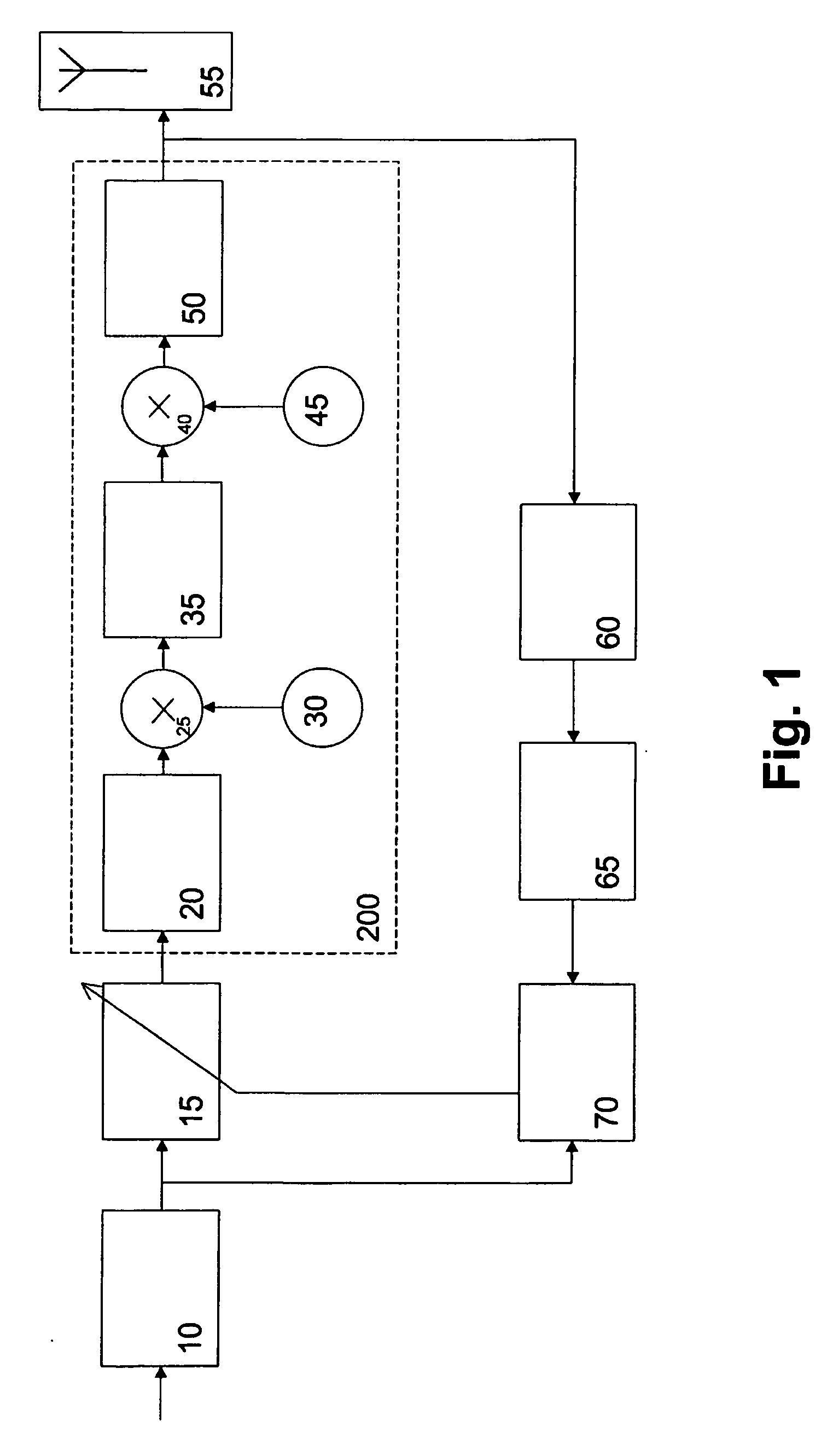 Adaptive pre-equalization method and apparatus