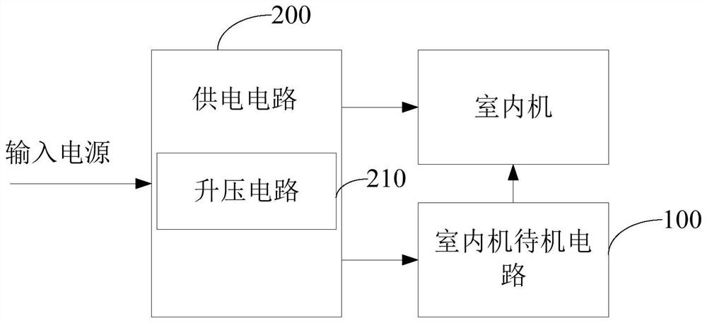 Vehicle air conditioner and its low power consumption standby method and circuit