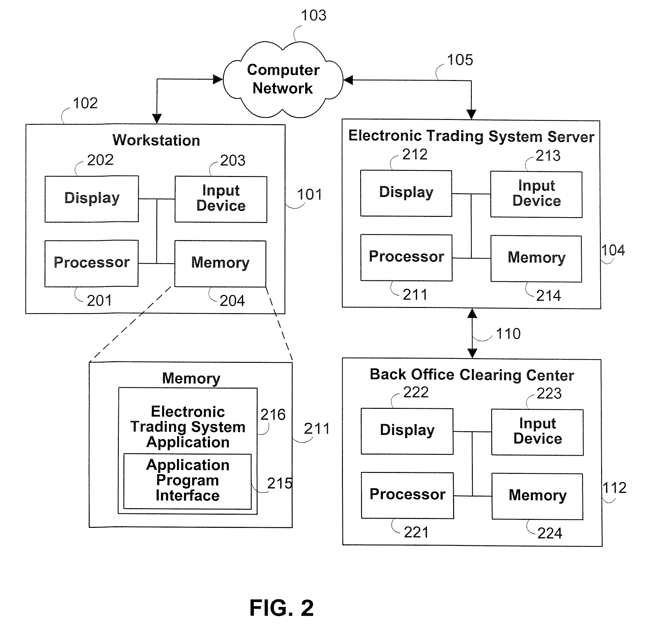 Systems and methods for establishing first on the follow trading priority in electronic trading systems