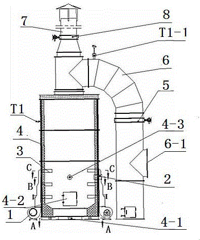 Automatic ignition and anti-coking spraying burning furnace for brown coal processing system