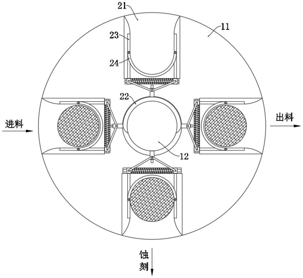 Silicon wafer etching method