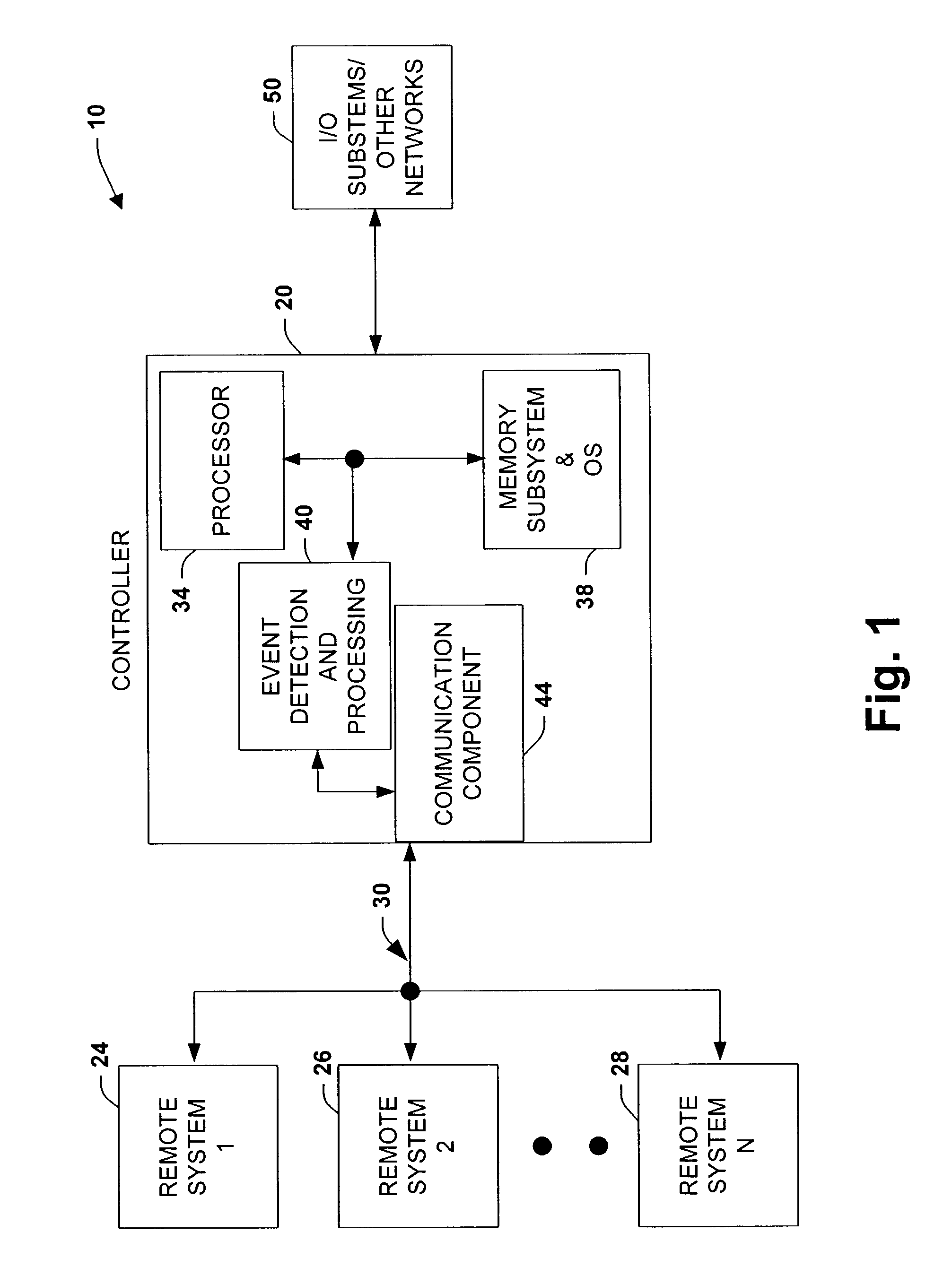 System and methodology facilitating remote and automated maintenance procedures in an industrial controller environment