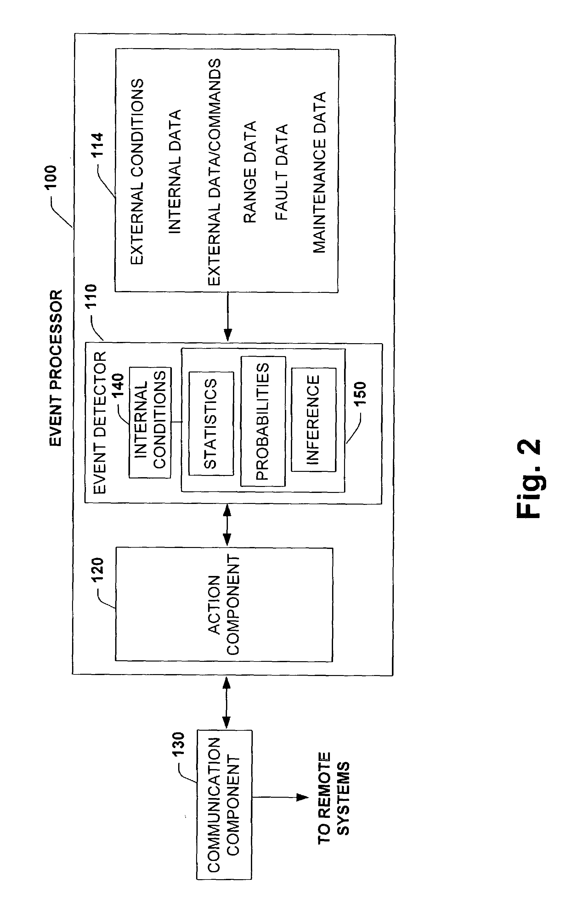 System and methodology facilitating remote and automated maintenance procedures in an industrial controller environment