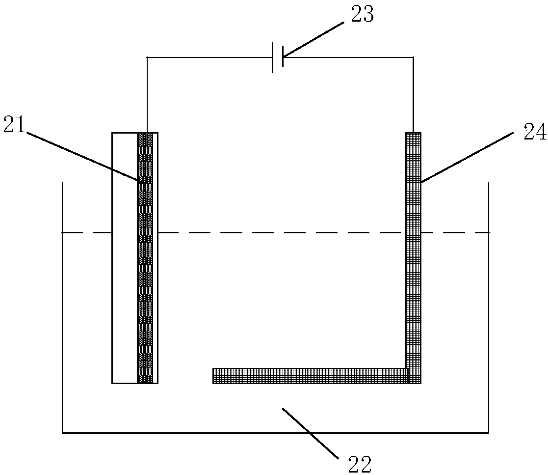 A preparation method of a polarizing film, a display substrate and a display device