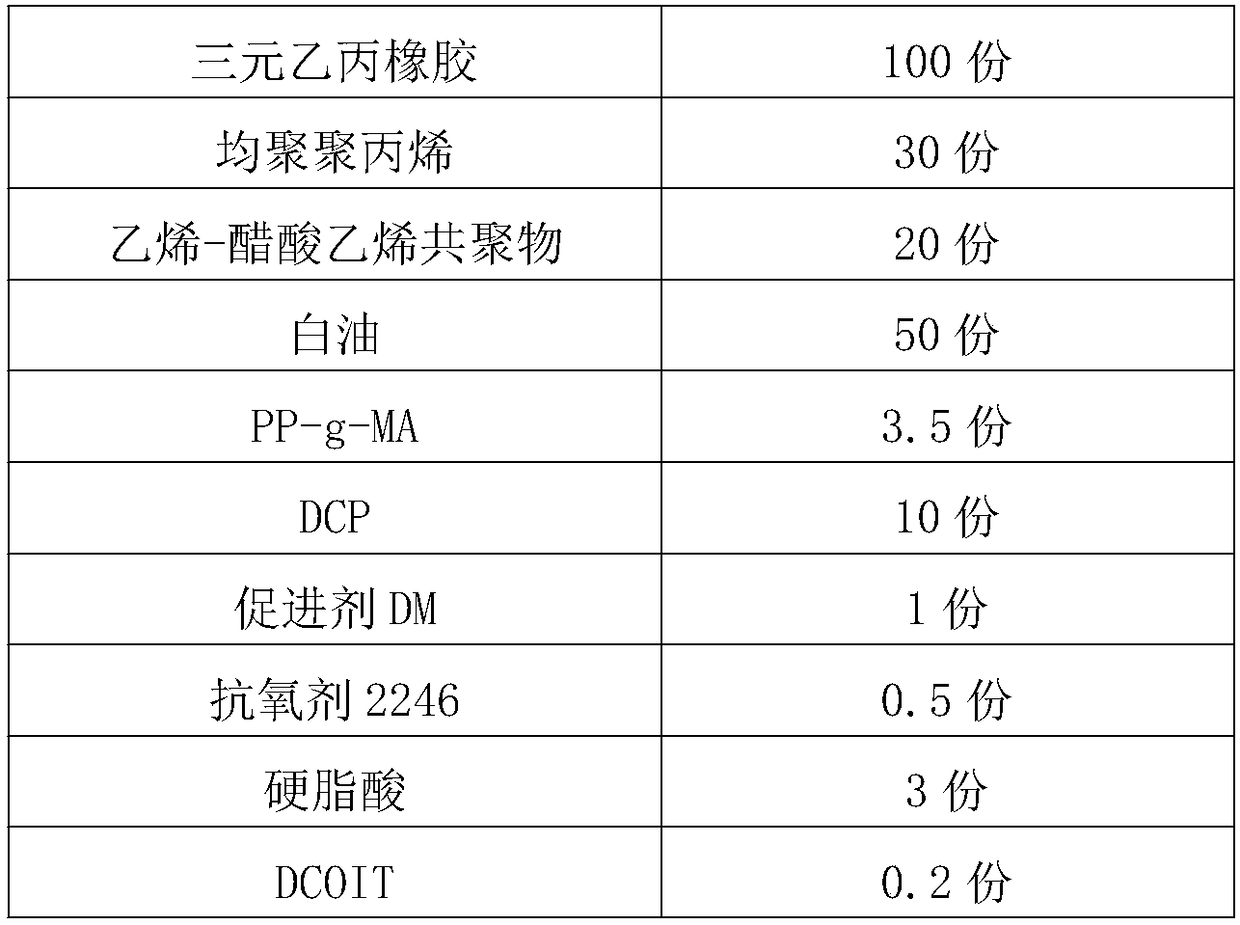 Thermoplastic vulcanized rubber material for dish washer sealing strip and preparation method