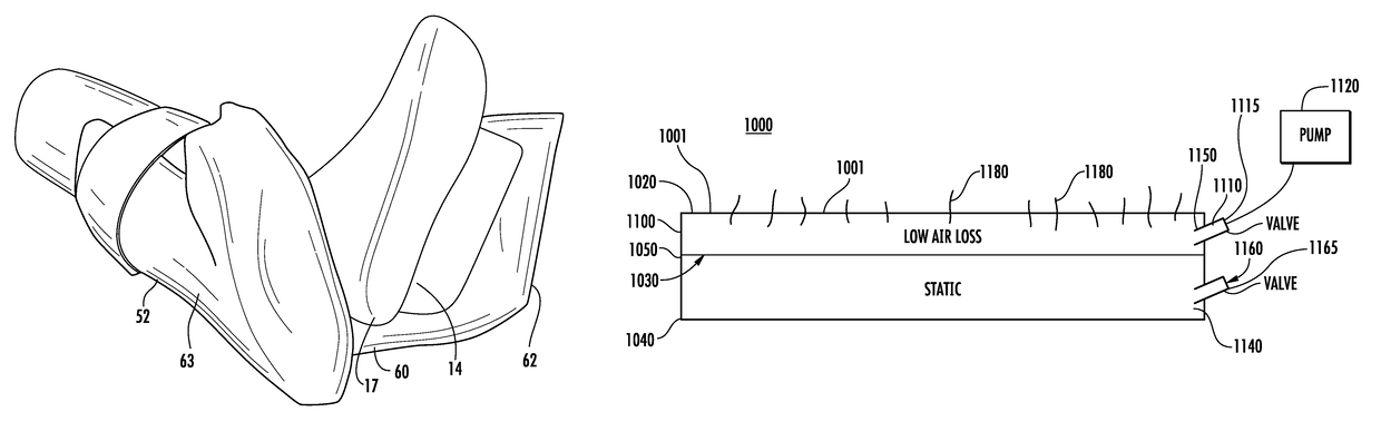 Compression device in combination with lower limb protection