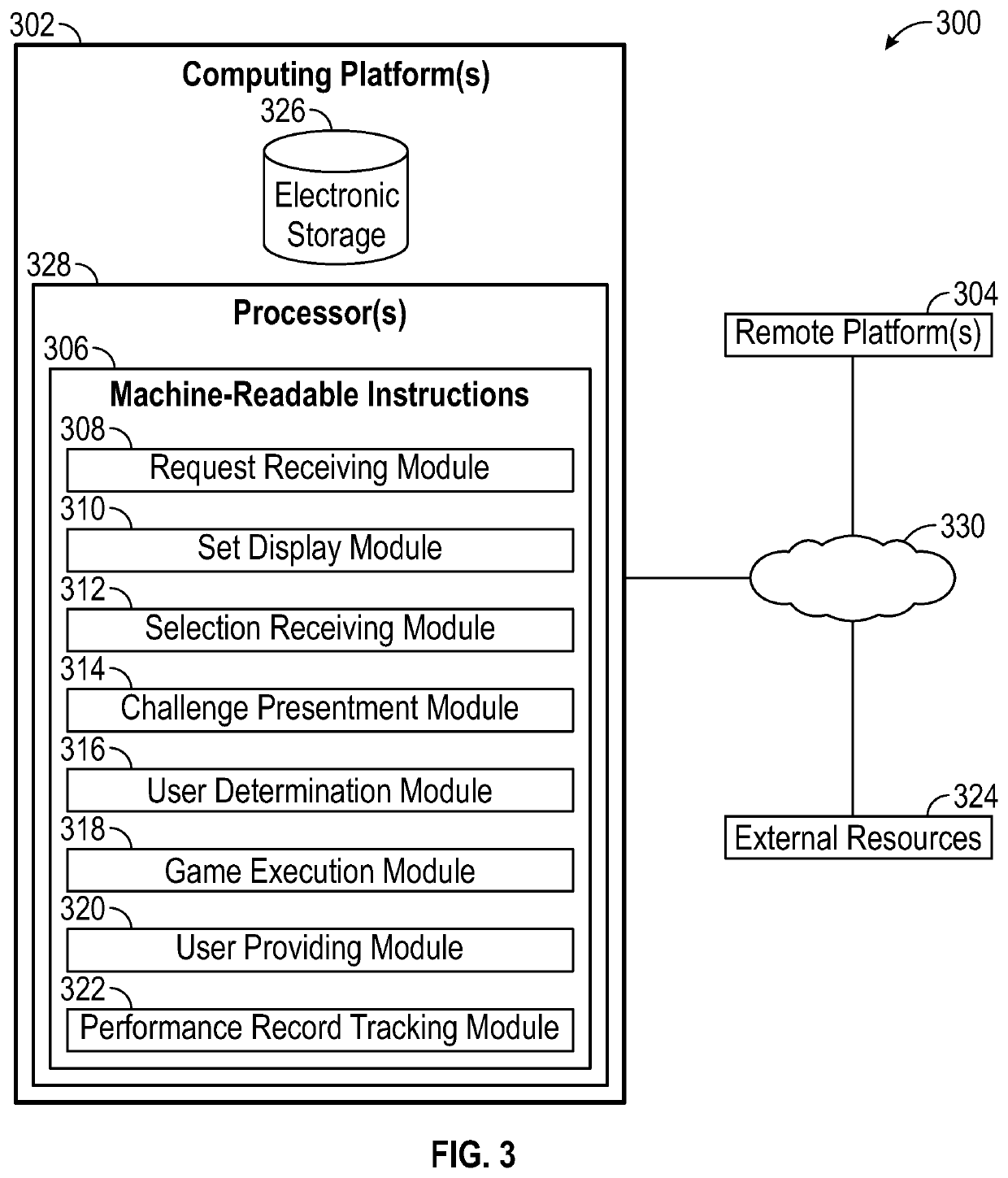 Progressive human user detection challenges with rewards