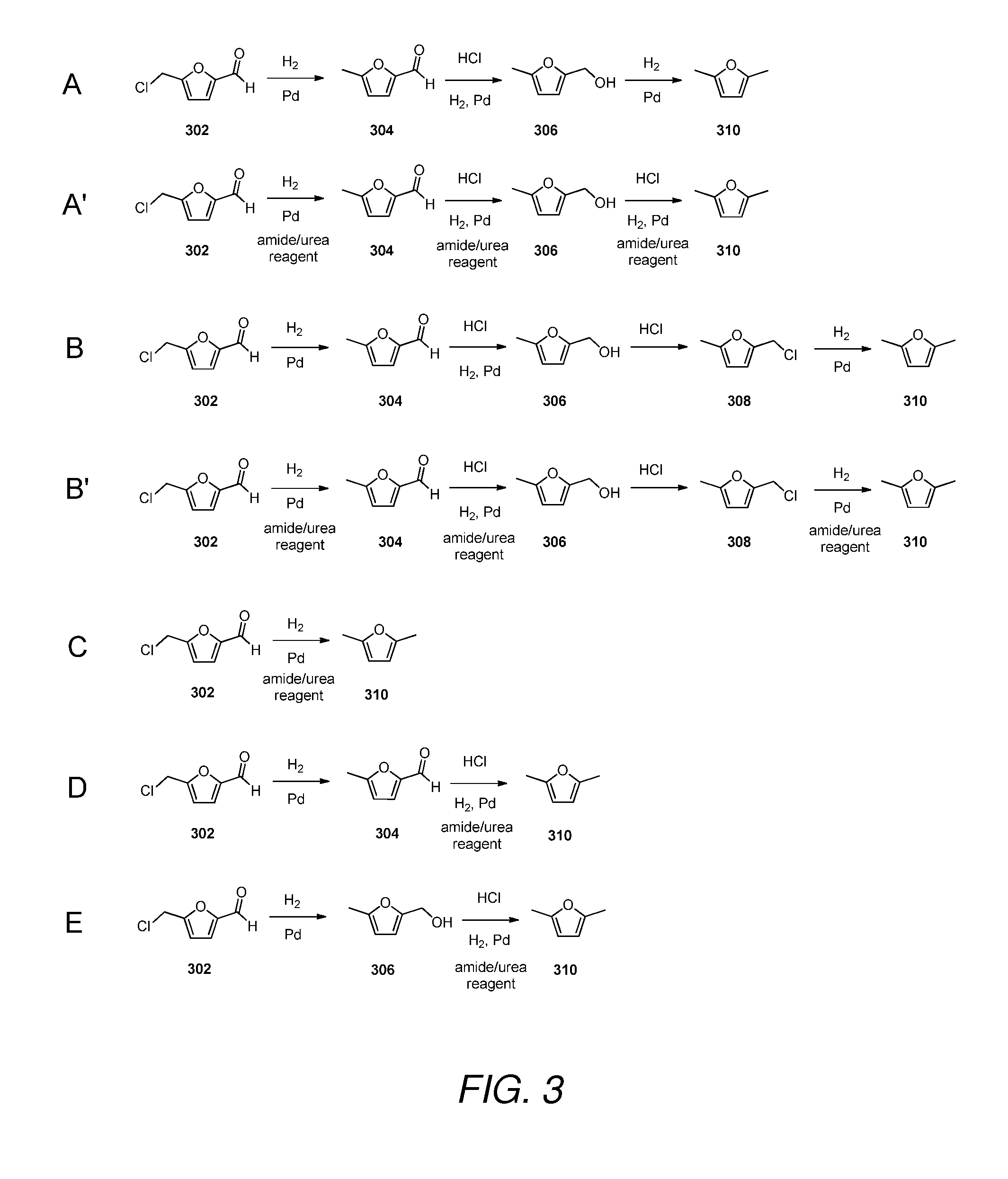 Methods of producing alkylfurans