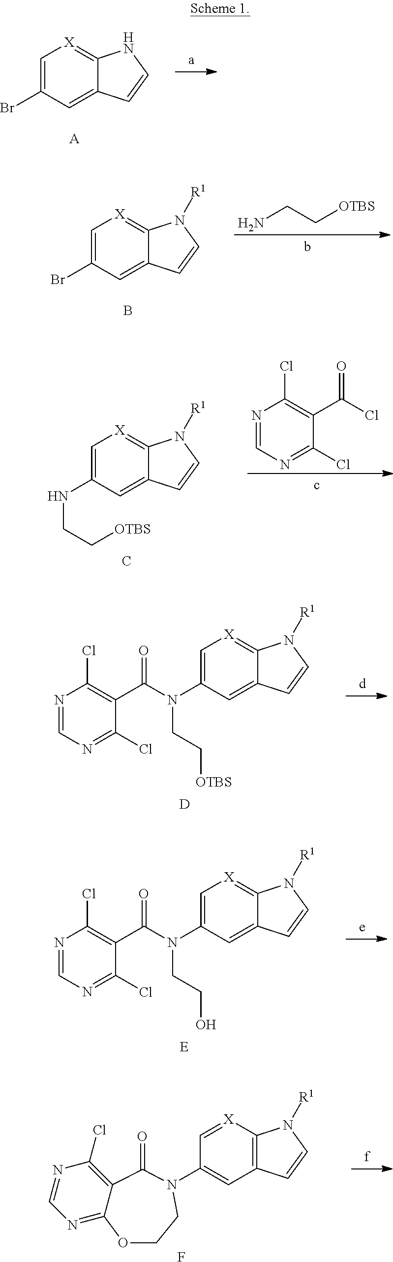 Novel compounds as diacylglycerol acyltransferase inhibitors