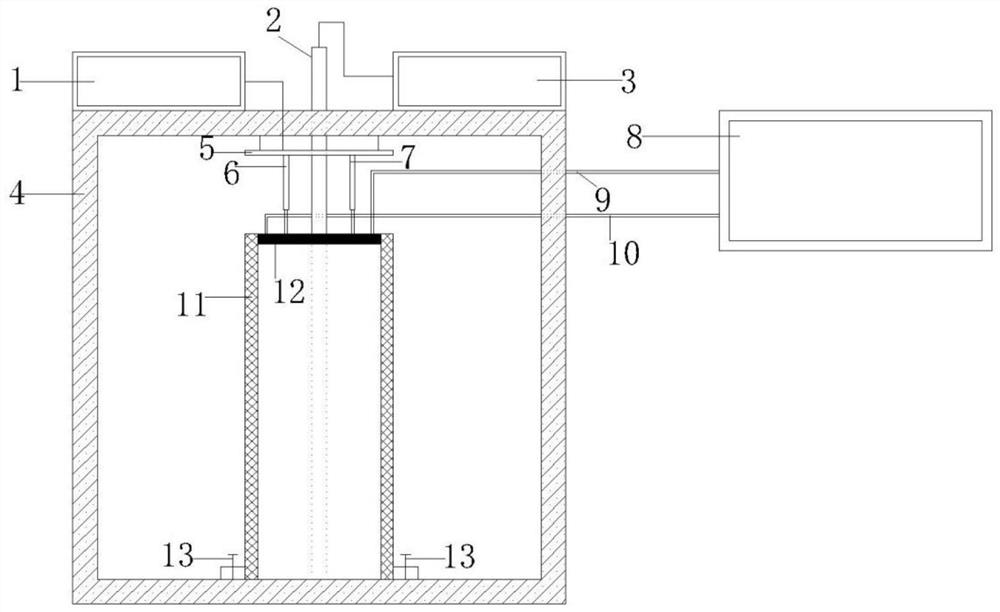 A comprehensive tester and method for testing salt expansion and temperature expansion of semi-rigid base