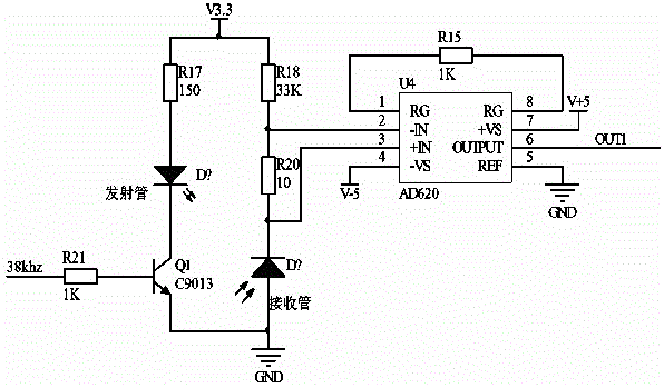 Blood pressure and heart rate test instrument