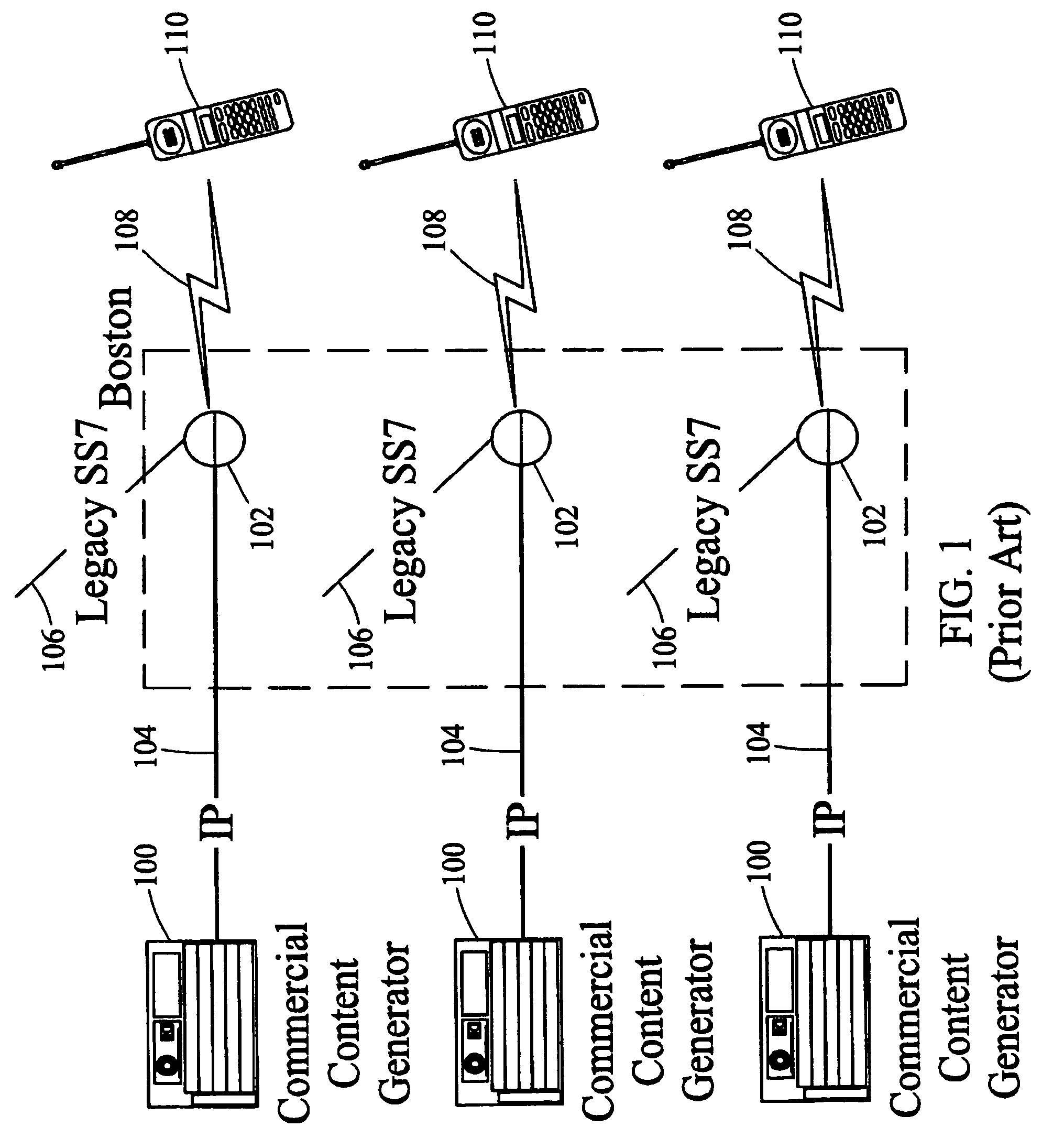 Methods and systems for generating, distributing, and screening commercial content