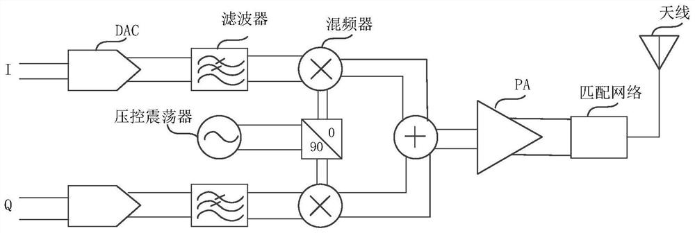 Wireless signal transmitting device with harmonic suppression and harmonic suppression method