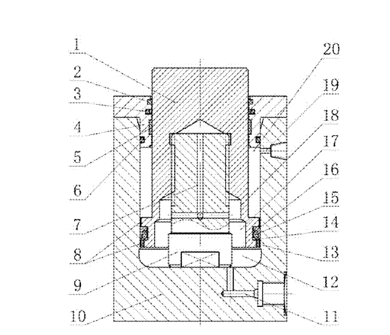 Hydraulic cylinder device with sealing gap adjusting structure