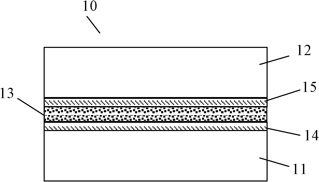 Dynamic scan driving method for smectic phase LCD (liquid crystal display)