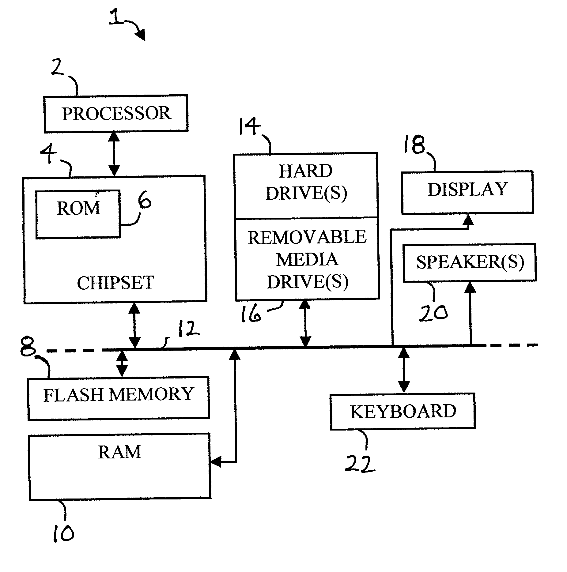Method of testing computer system components