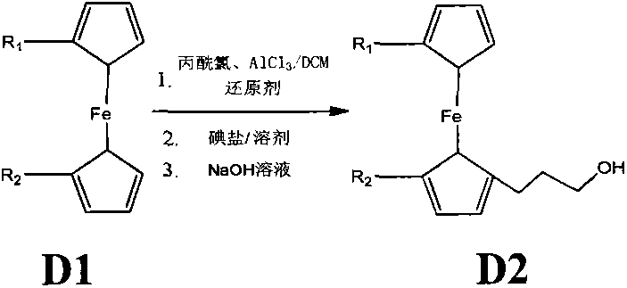 Synthetic method of ferrocene derivatives