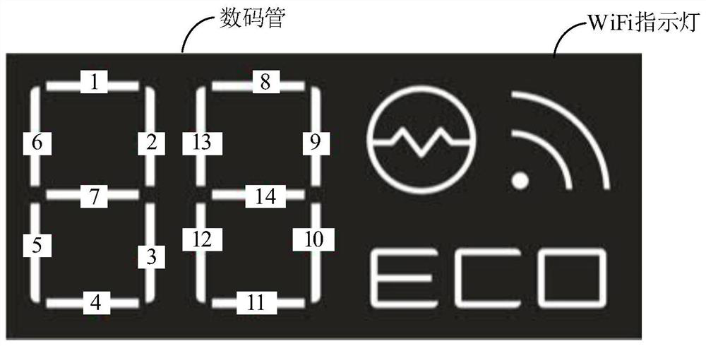 Network distributionbinding method and device, intelligent equipment and storage medium