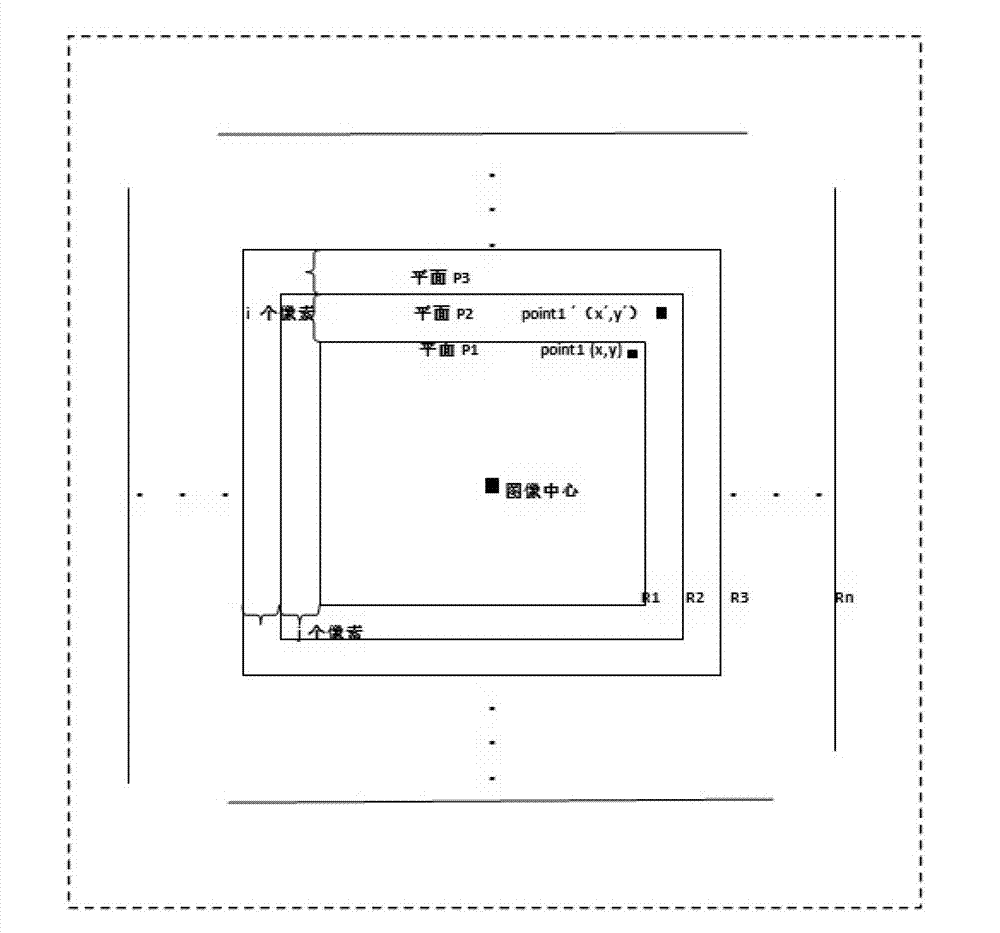 Method for multi-focal-plane object imaging under microscopic vision