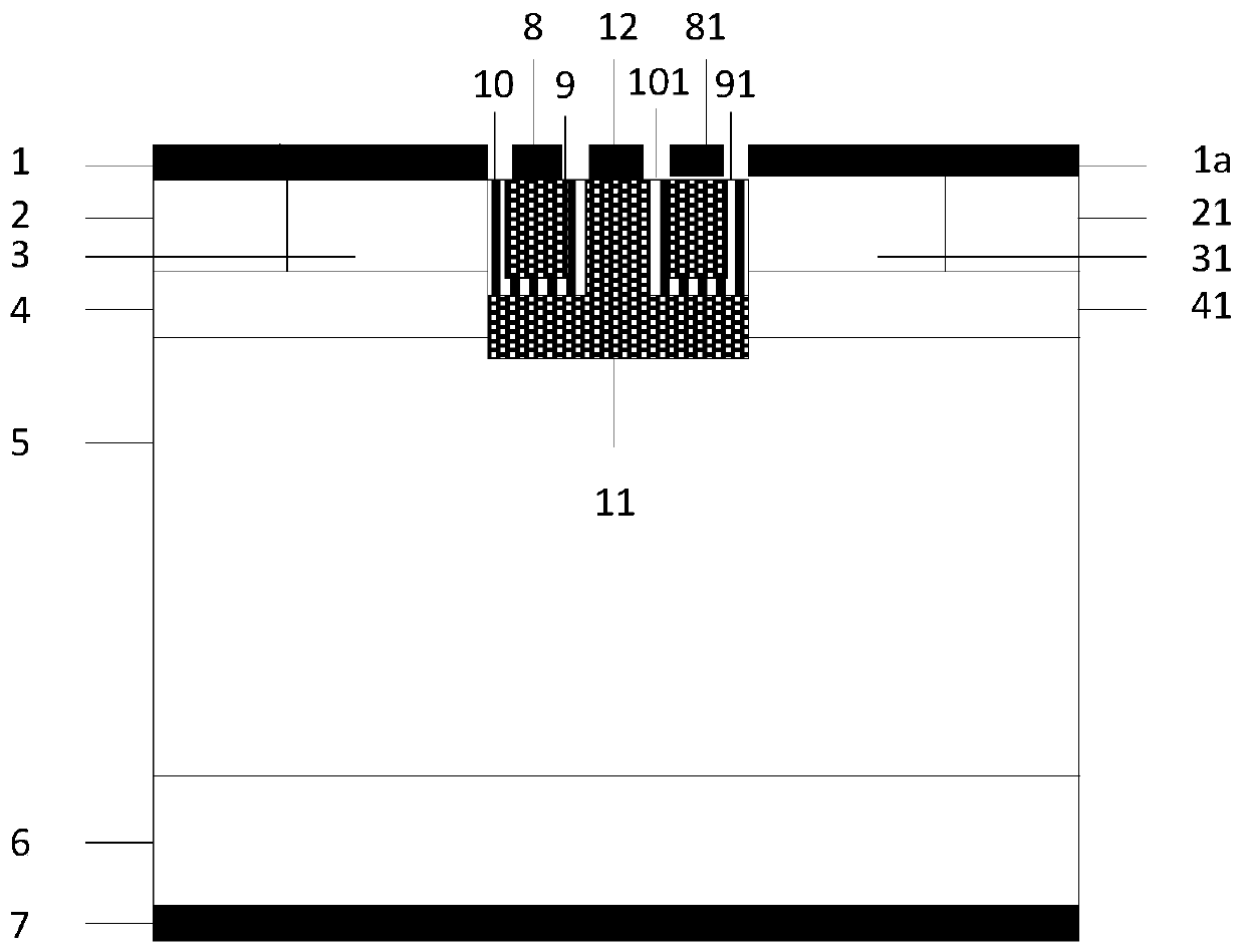 A silicon carbide trenchmos device and manufacturing method thereof