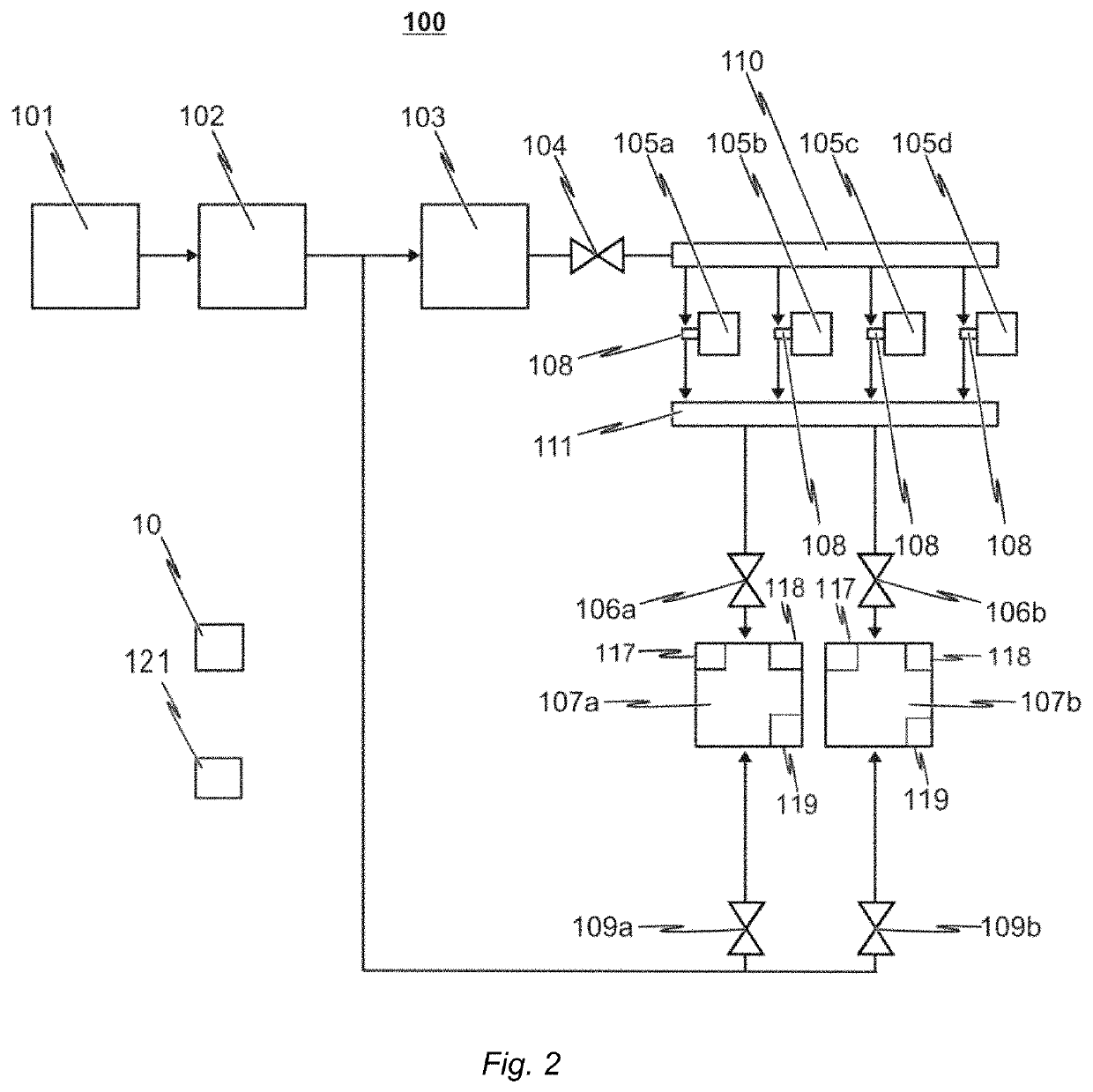 Oxygen-reducing installation and method for operating an oxygen-reducing installation