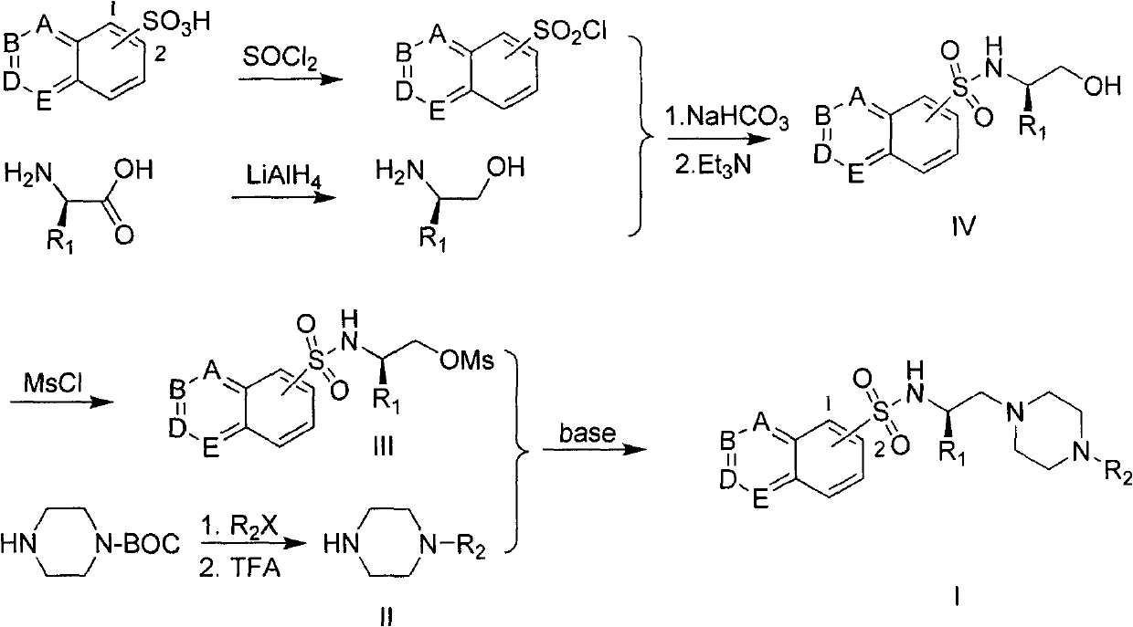 Substituted piperazine N-ethyl sulfonamide derivative and preparation and application thereof