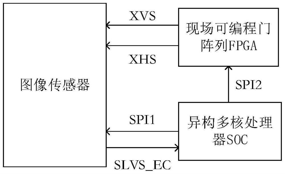 Snapshot recognition method, device and system and computer storage medium