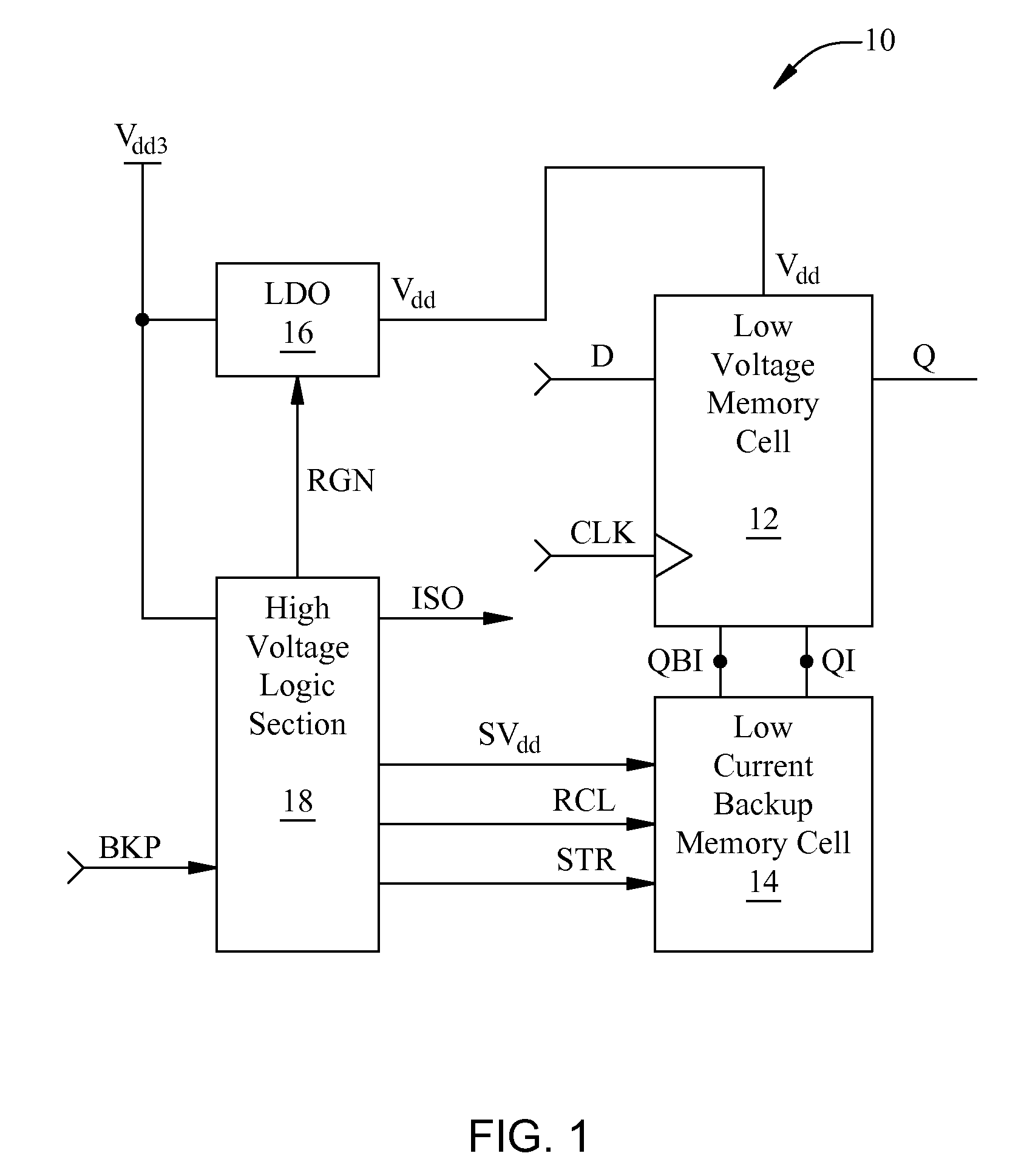 Backup for volatile state retention in the absence of primary circuit power