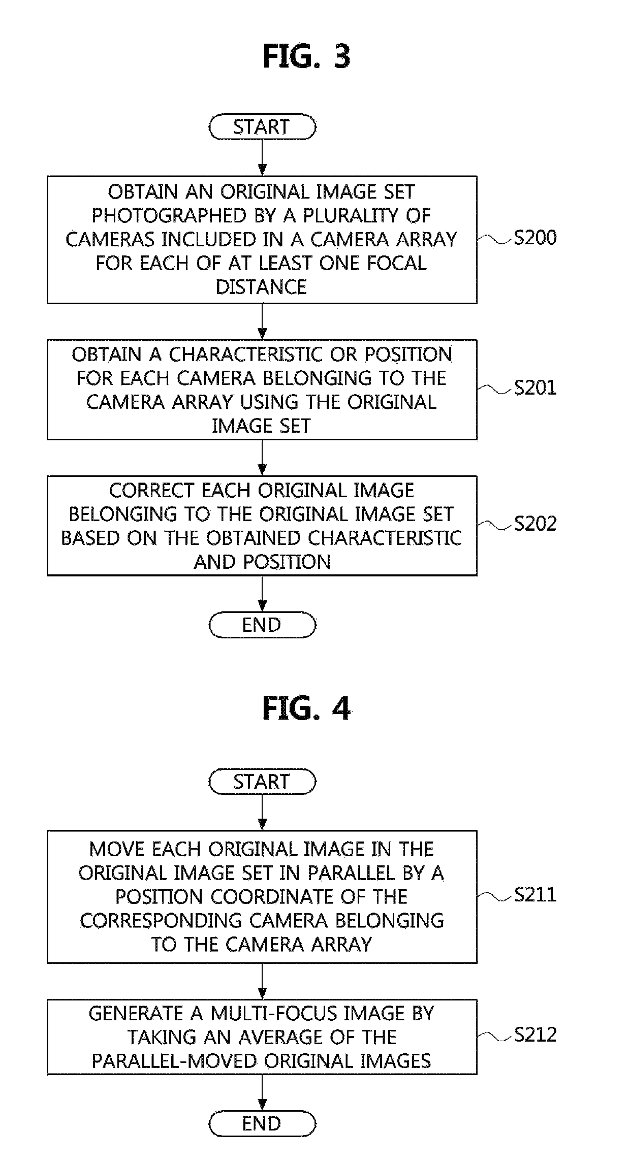 Apparatus and method for generating image of arbitrary viewpoint using camera array and multi-focus image