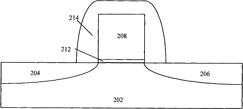 Semiconductor device and method for forming same