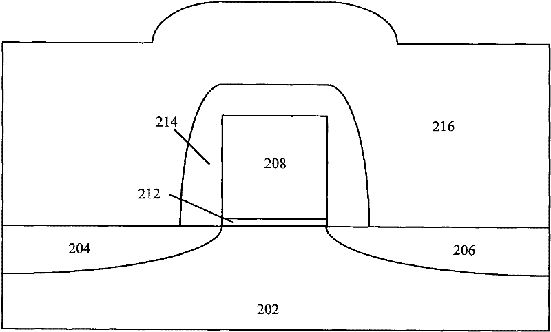 Semiconductor device and method for forming same