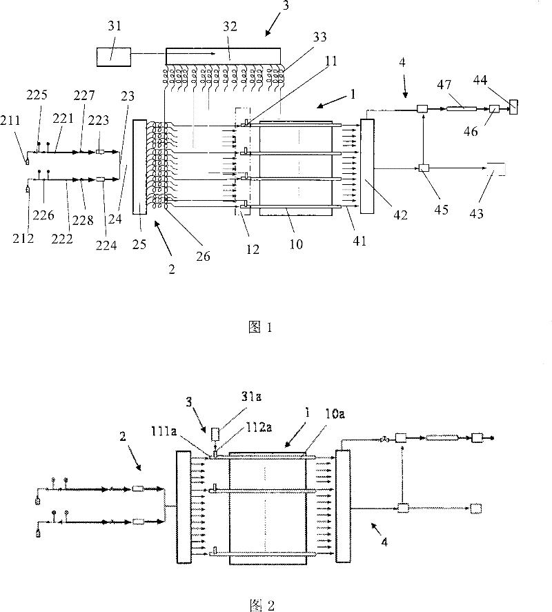 High-throughput reaction system and method