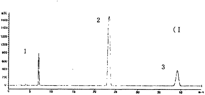 Method for determining effective component content in chenopodium ambrosioides volatile oil