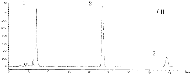 Method for determining effective component content in chenopodium ambrosioides volatile oil