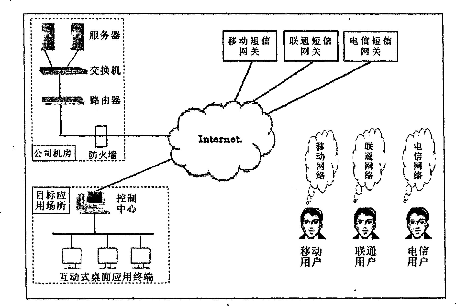 Interactive desktop information system