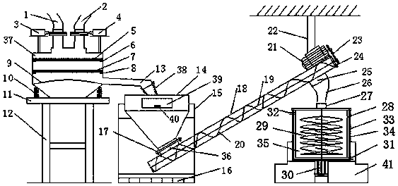 Polyvinyl chloride powder ingredient stirring device