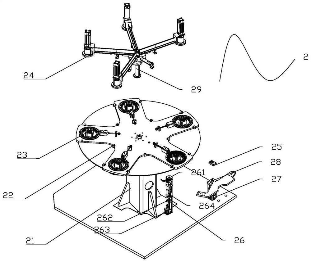 Rotation circulation device of motor iron core insulation paper assembling machine