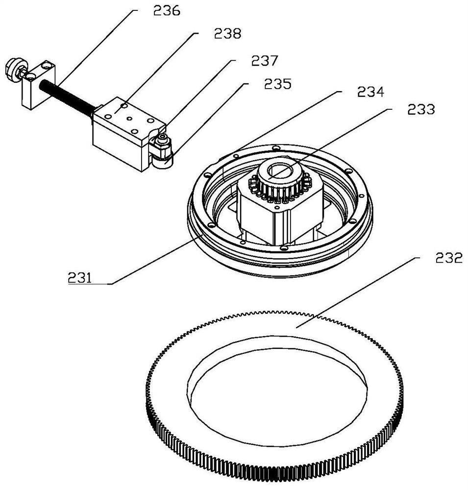 Rotation circulation device of motor iron core insulation paper assembling machine